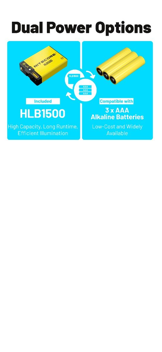 Nitecore UT27 MB (800 Lumen)