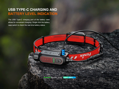 Fenix | HP12R-T | Oplaadbare Hoofdlamp | 1300 Lumen | Trail.nl
