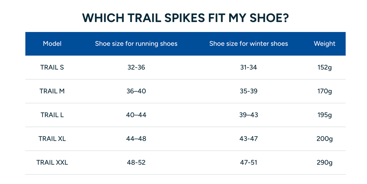 Snowline | Spikes Trail | Trailrunning Sneeuwspikes