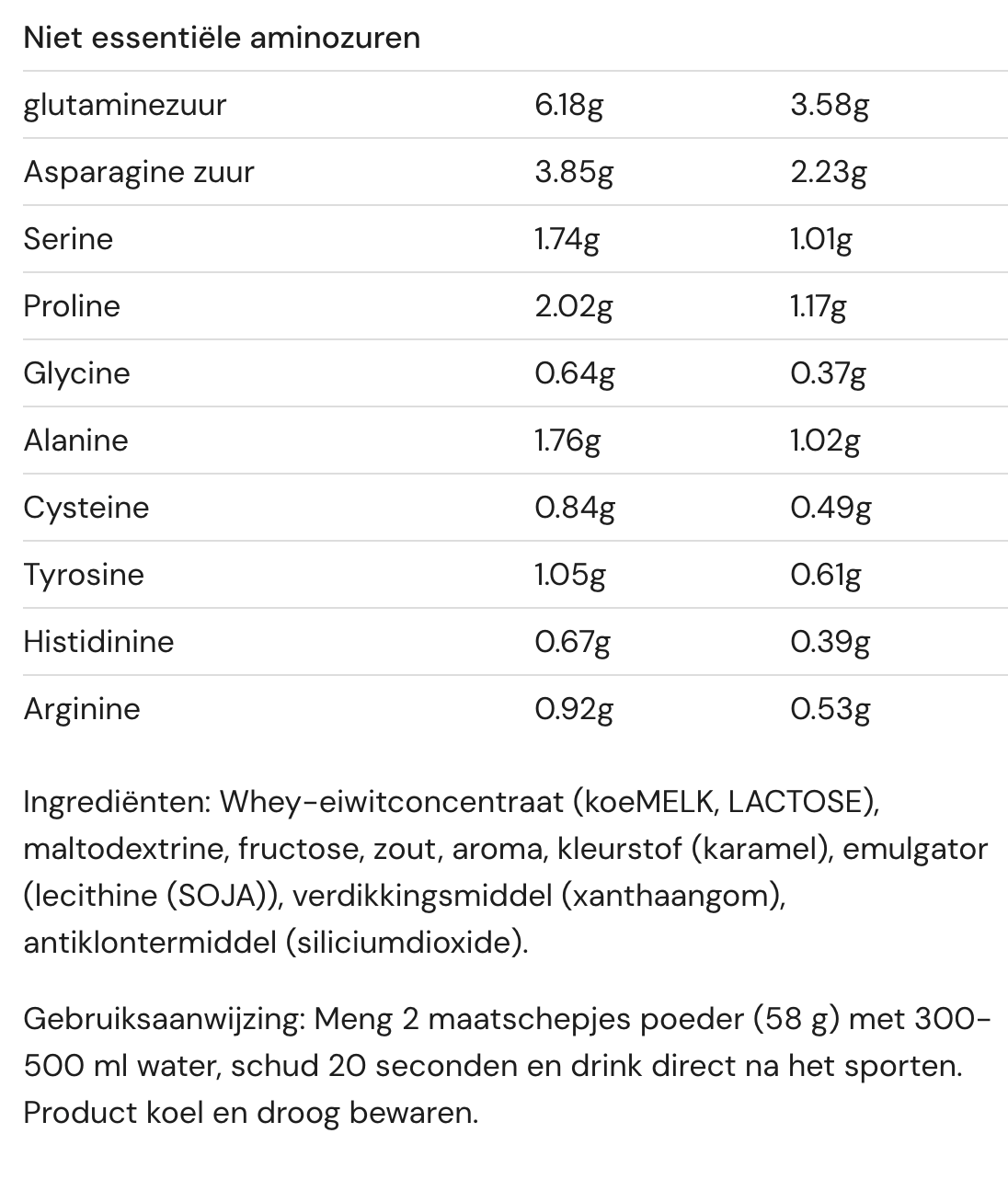Amacx Recovery Shake (22g Proteïne)