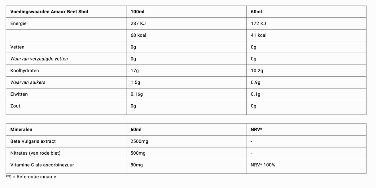 Amacx Beet Shot (500mg Sodium) | Trail.nl