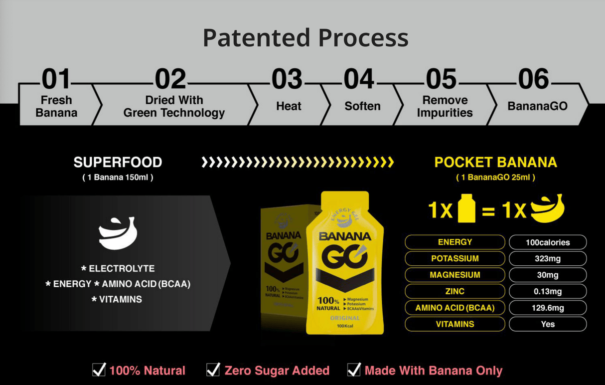BananaGO | Original | Energy Gel | 25 Gram Carbs | Trail.nl