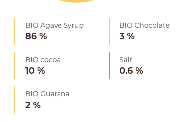 Chimpanzee | Bio Energy Gel (19g Carbs) | Trail.nl