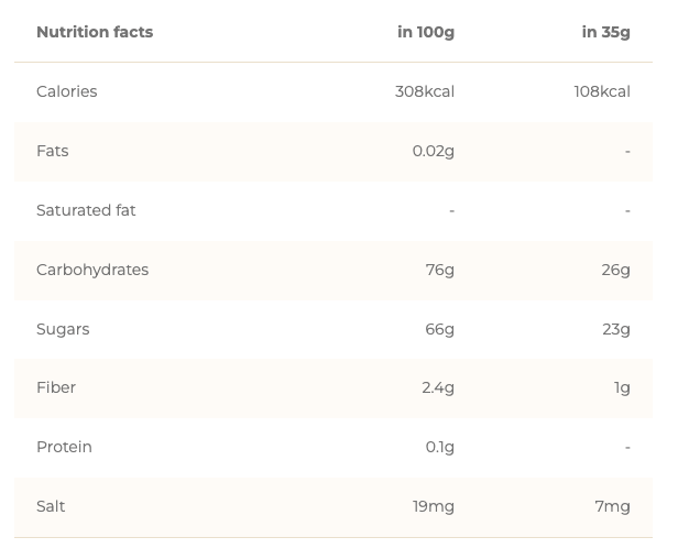 Chimpanzee | Bio Energy Gel (19g Carbs) | Trail.nl