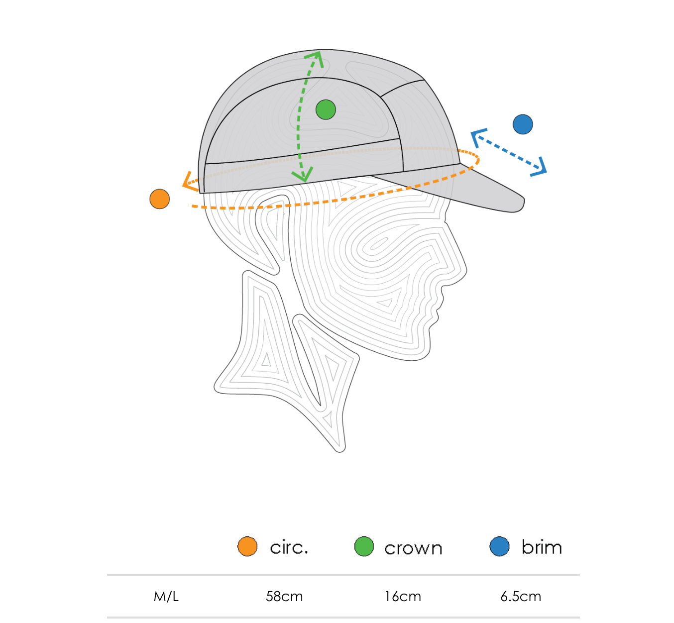 Ciele Athletics | GOCap | C Plus Box | Running Cap | Trail.nl