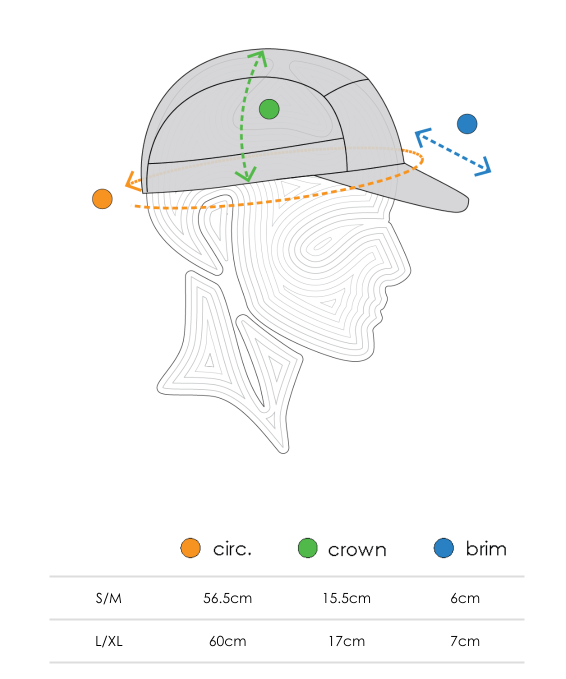 Ciele Athletics | GOCap PYN | Comp Onehundred | Trail.nl