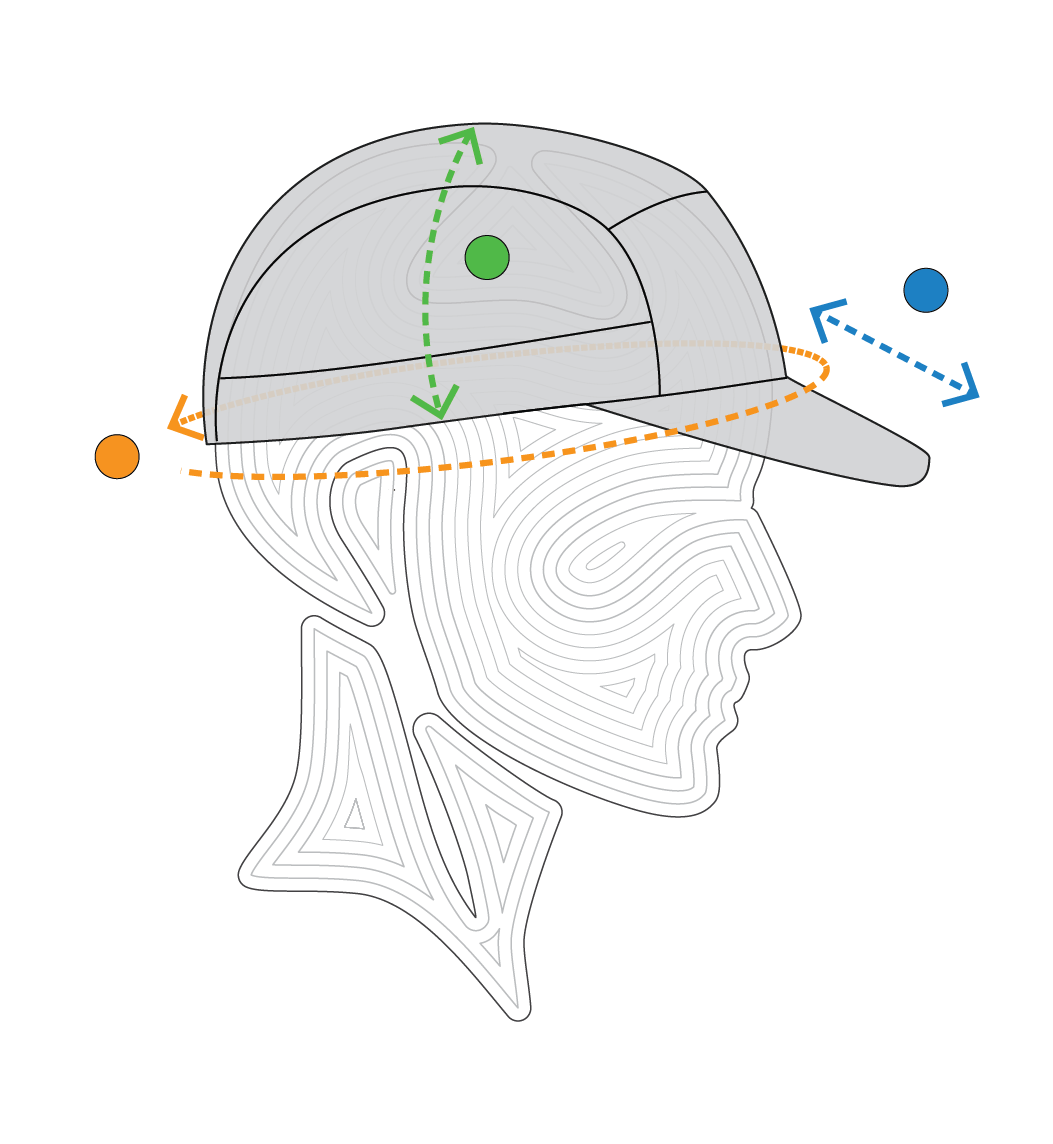 Ciele Athletics | GOCap SC | Field All Over Dotra | Trail.nl