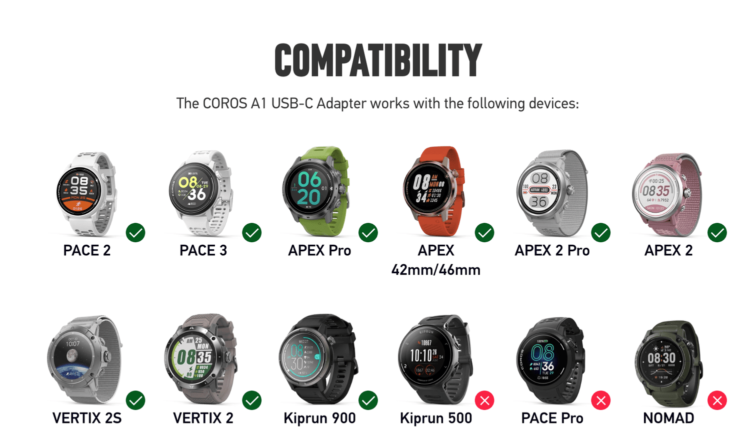 Coros | USB-C To Coros A1 Charging Adapter | Trail.nl