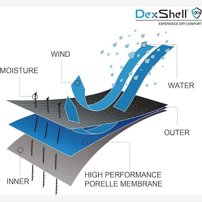 DexShell Pro Visibility Waterproof Socks | Trail.nl