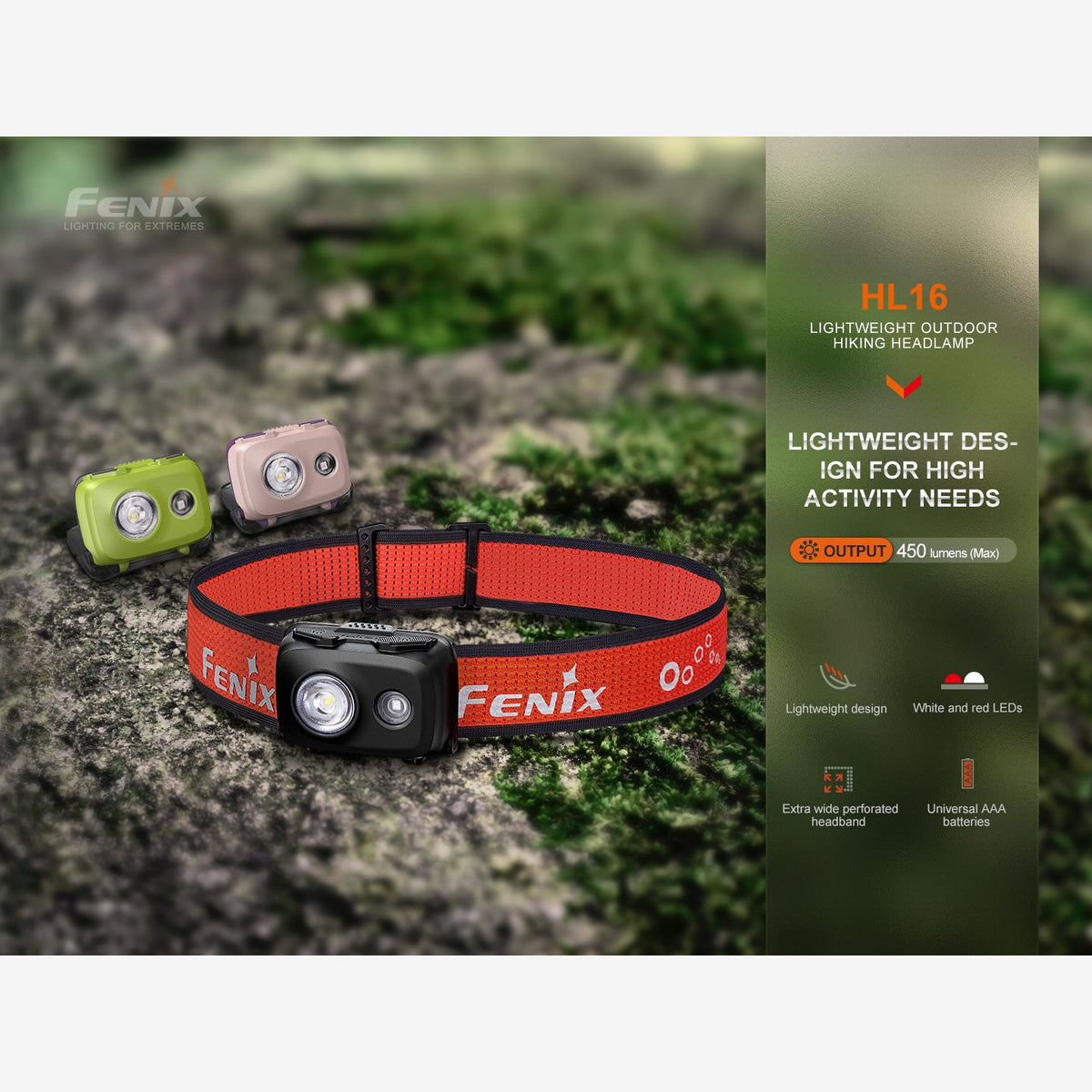 Fenix HL16 (450 Lumen) | Trail.nl