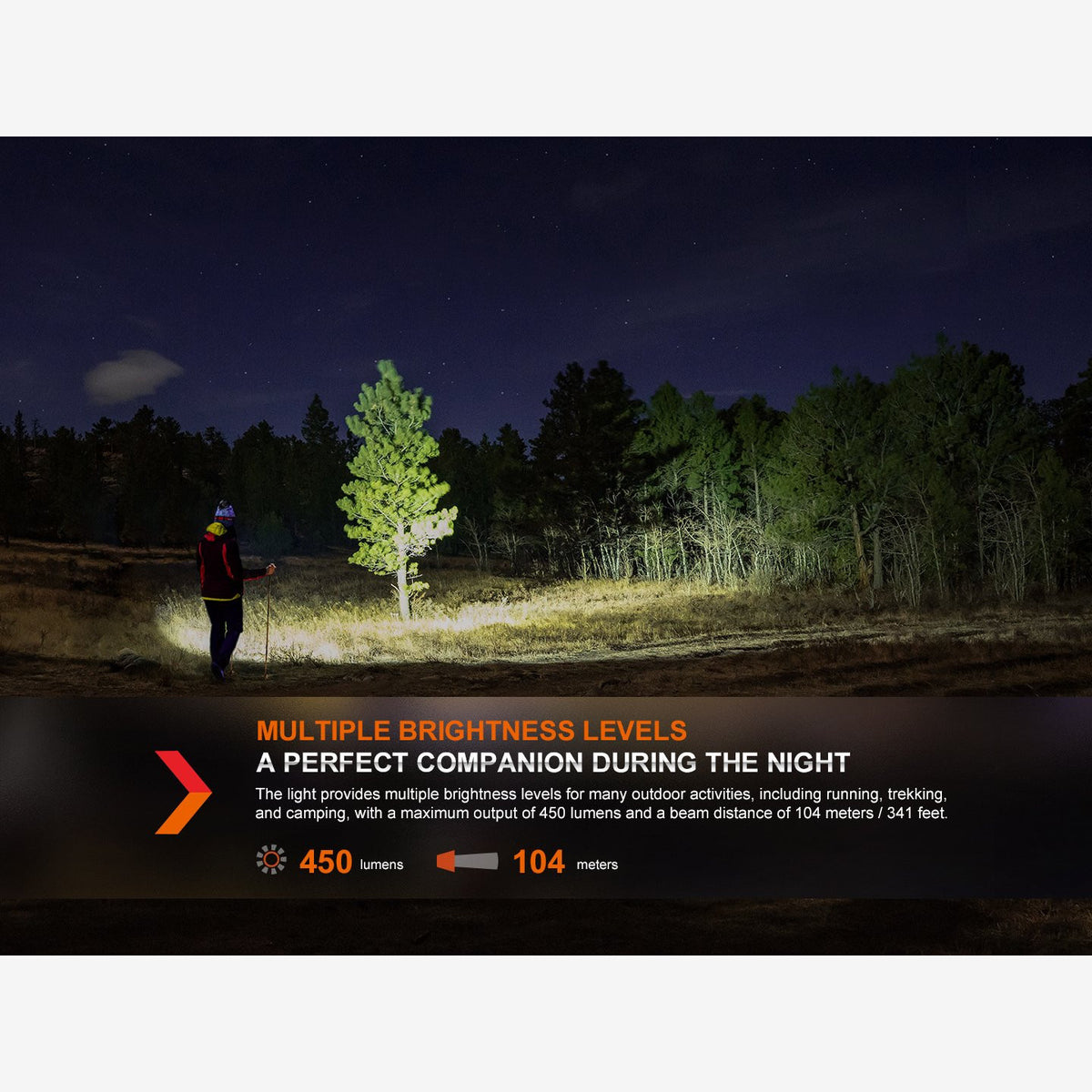 Fenix HL16 (450 Lumen) | Trail.nl