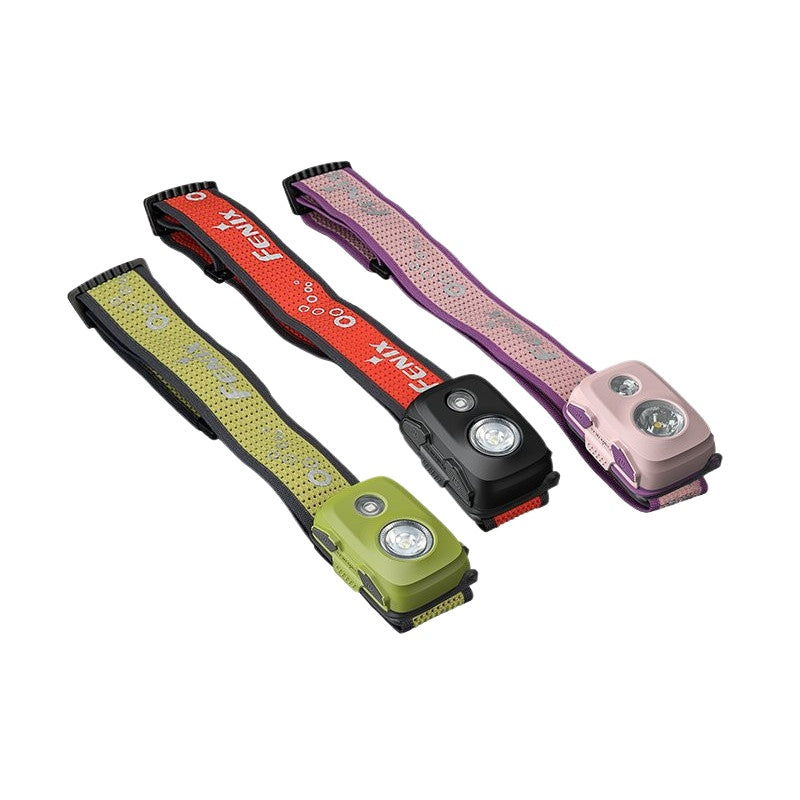 Fenix HL16 (450 Lumen) | Trail.nl