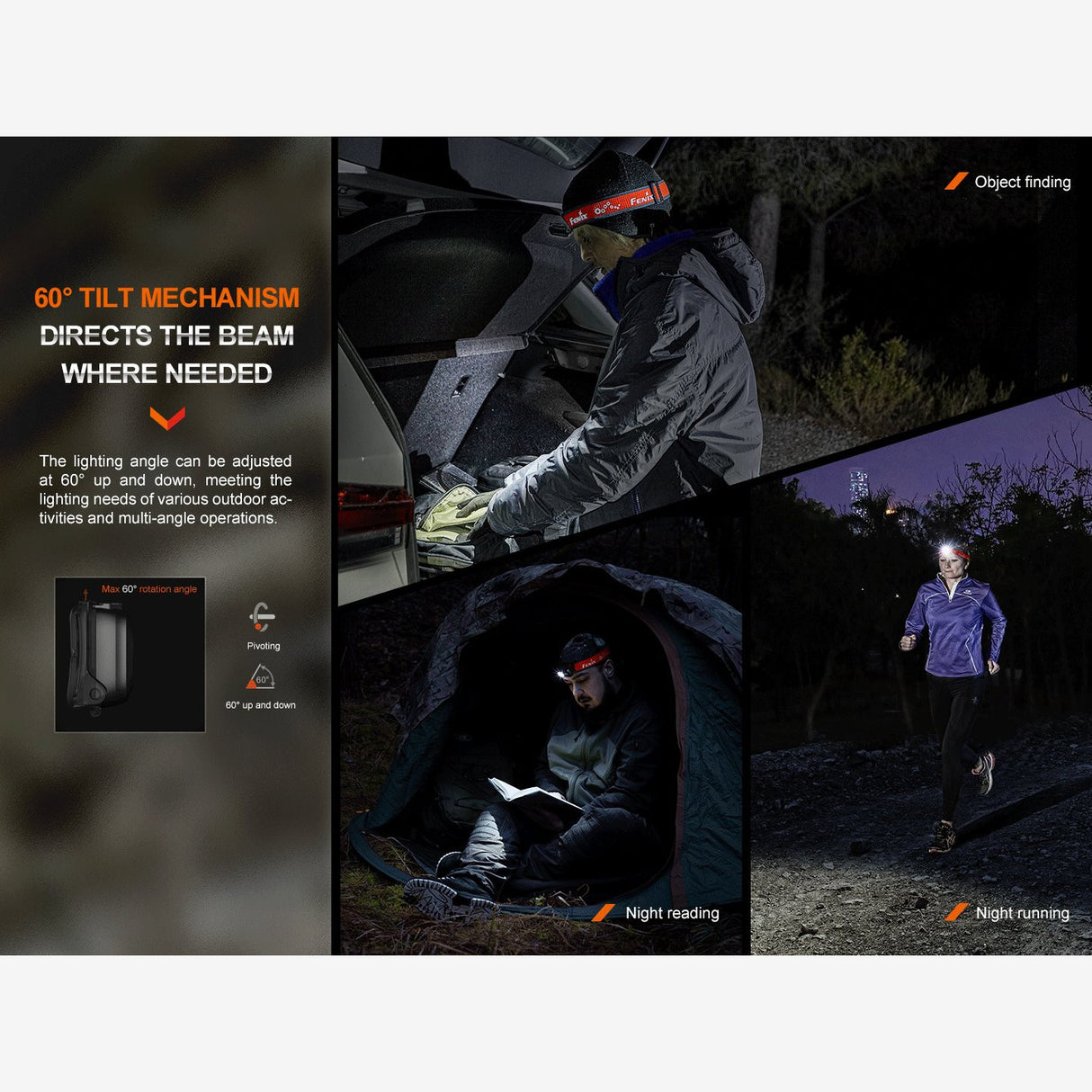 Fenix HL16 (450 Lumen) | Trail.nl