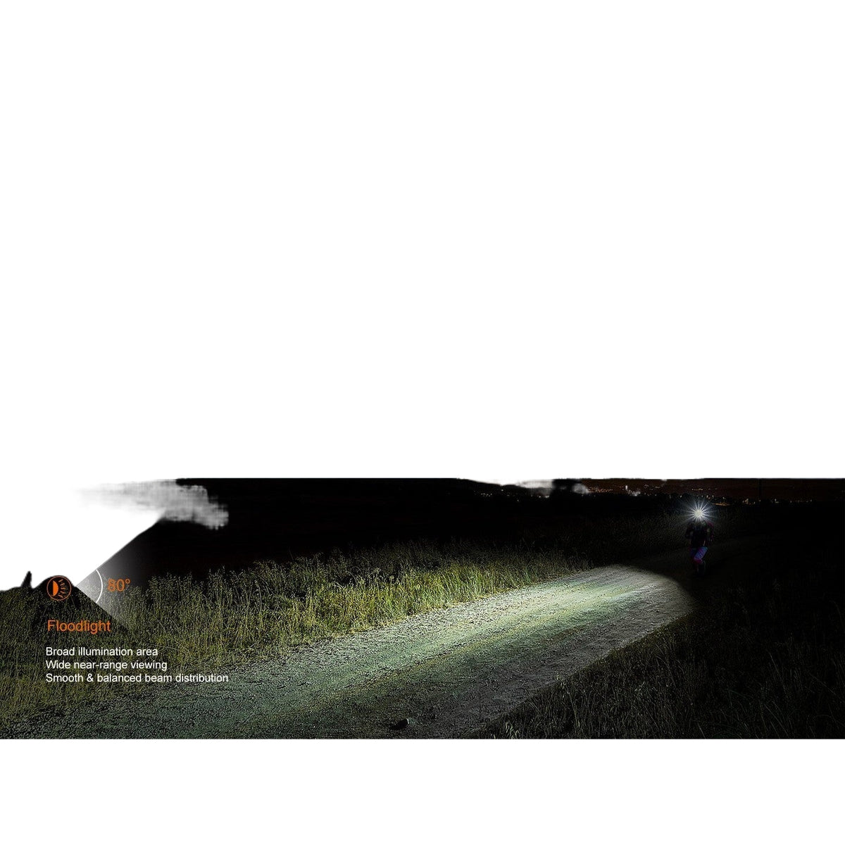 Fenix HL32R-T (800 lumen) | Trail.nl