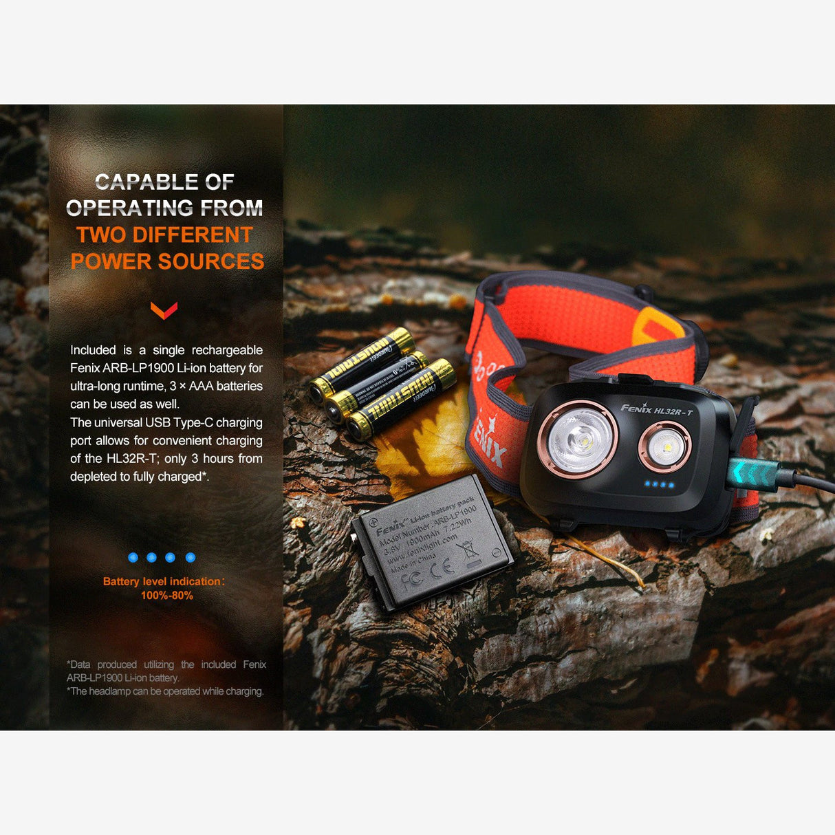 Fenix HL32R-T (800 lumen) | Trail.nl