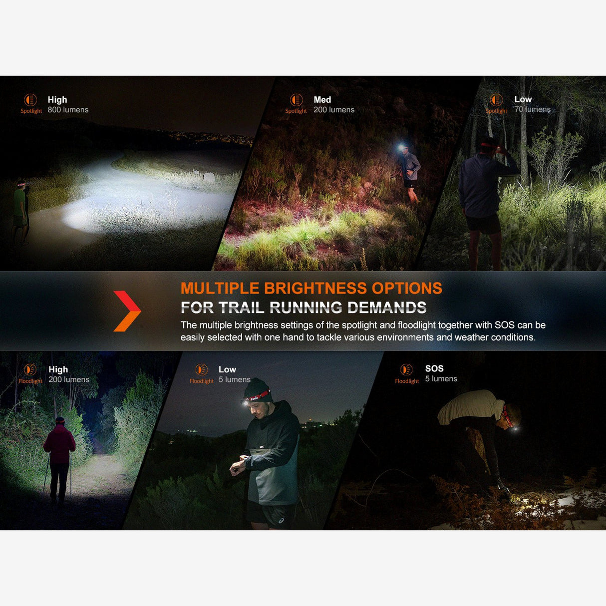Fenix HL32R-T (800 lumen) | Trail.nl