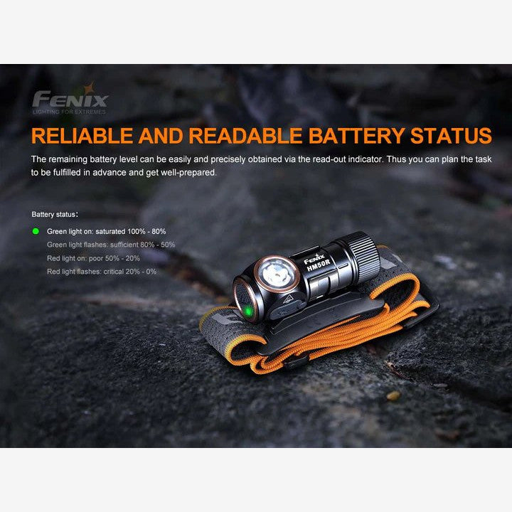 Fenix HM50R V2.0 (700 Lumen) | Trail.nl