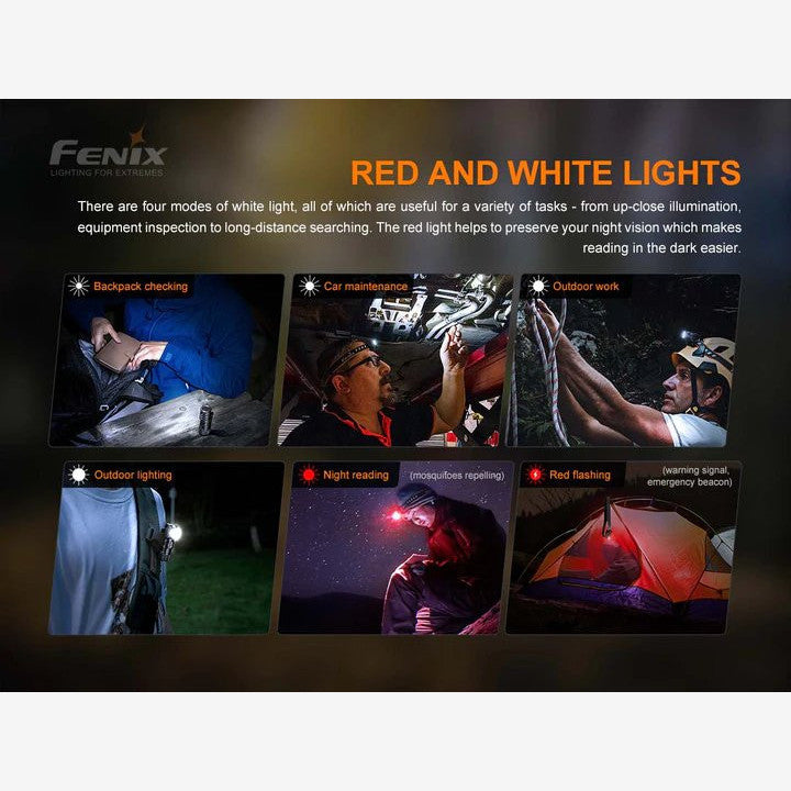 Fenix HM50R V2.0 (700 Lumen) | Trail.nl