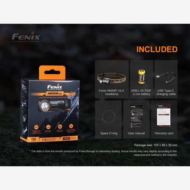 Fenix HM50R V2.0 (700 Lumen) | Trail.nl