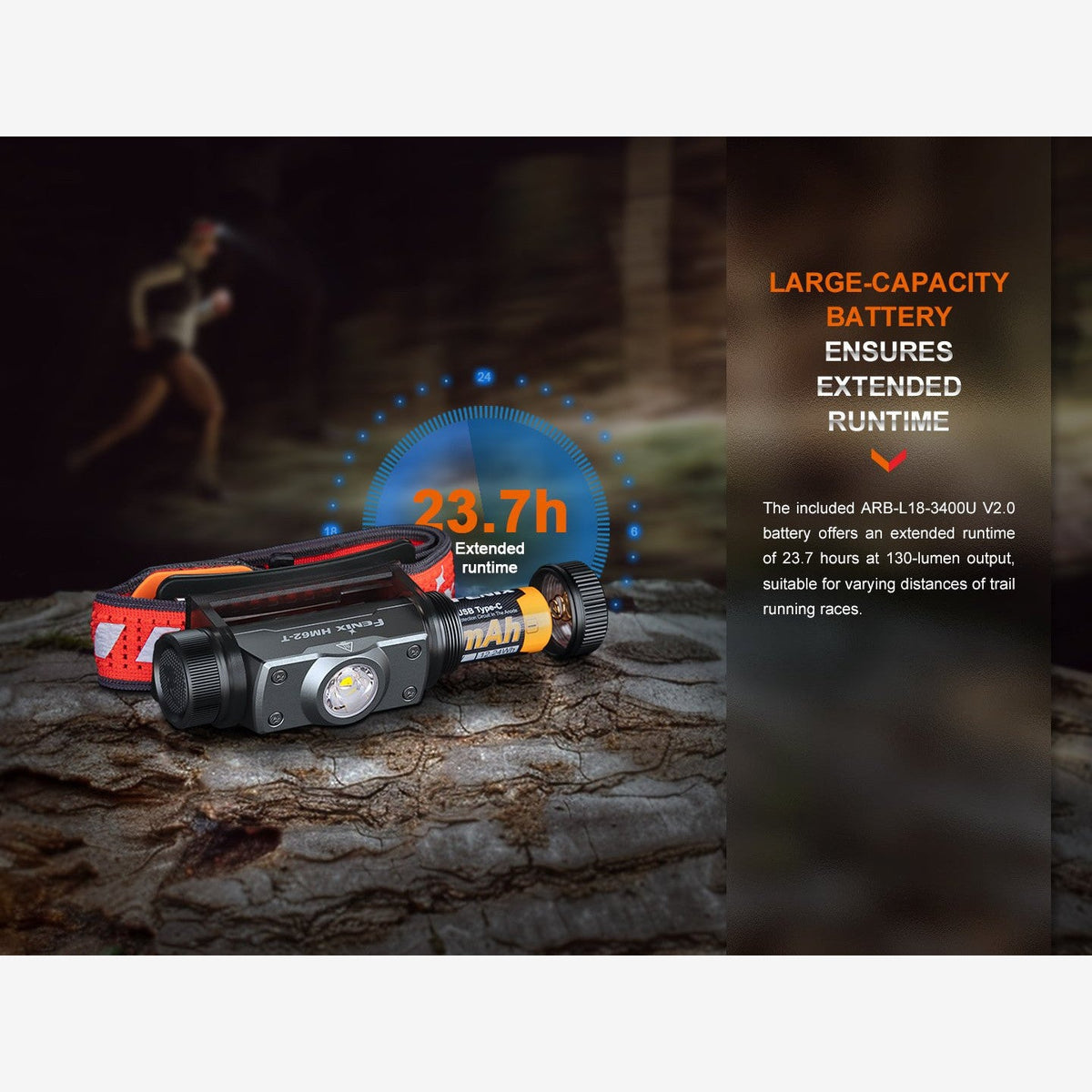 Fenix HM62-T (1.200 Lumen) | Trail.nl