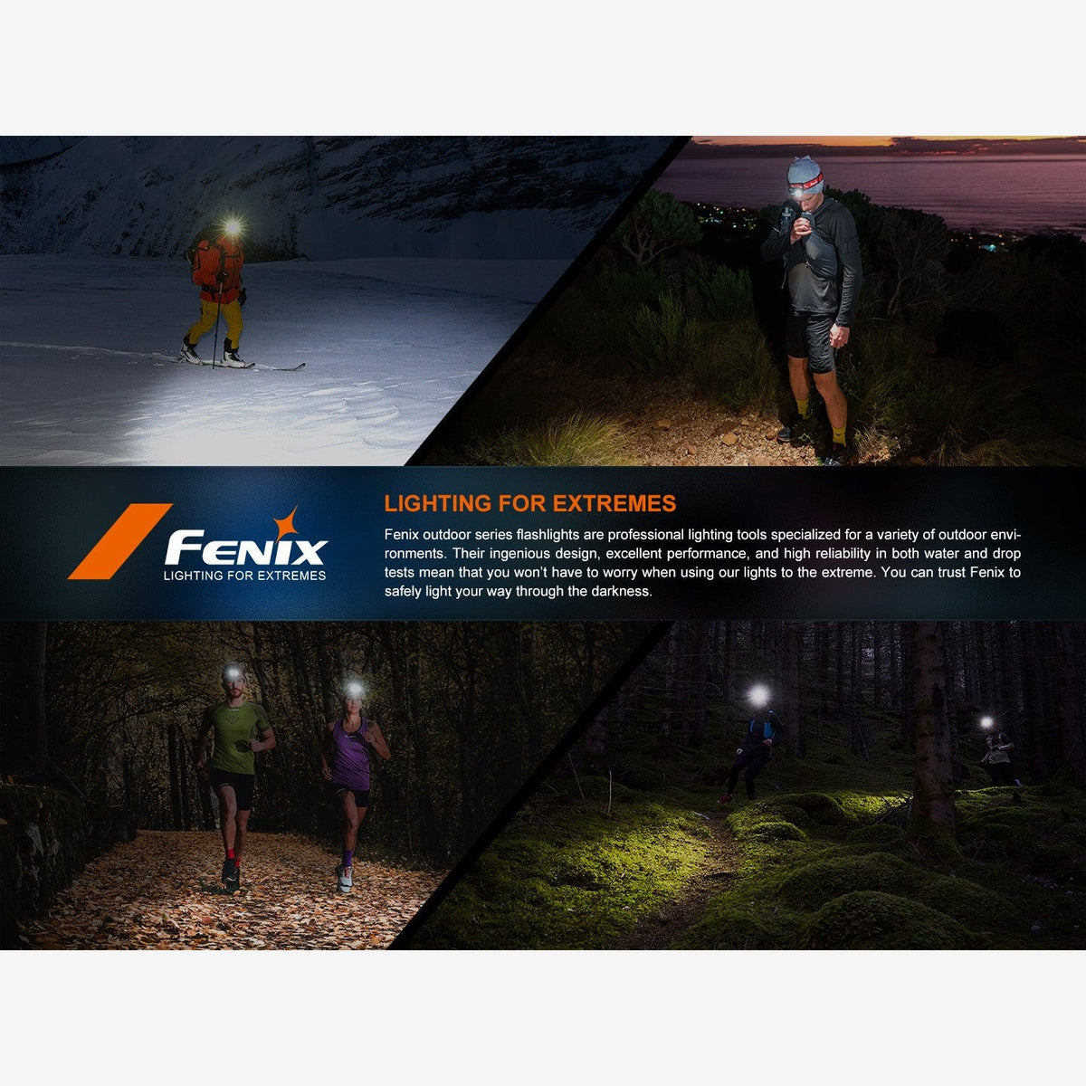 Fenix HM62-T (1.200 Lumen) | Trail.nl