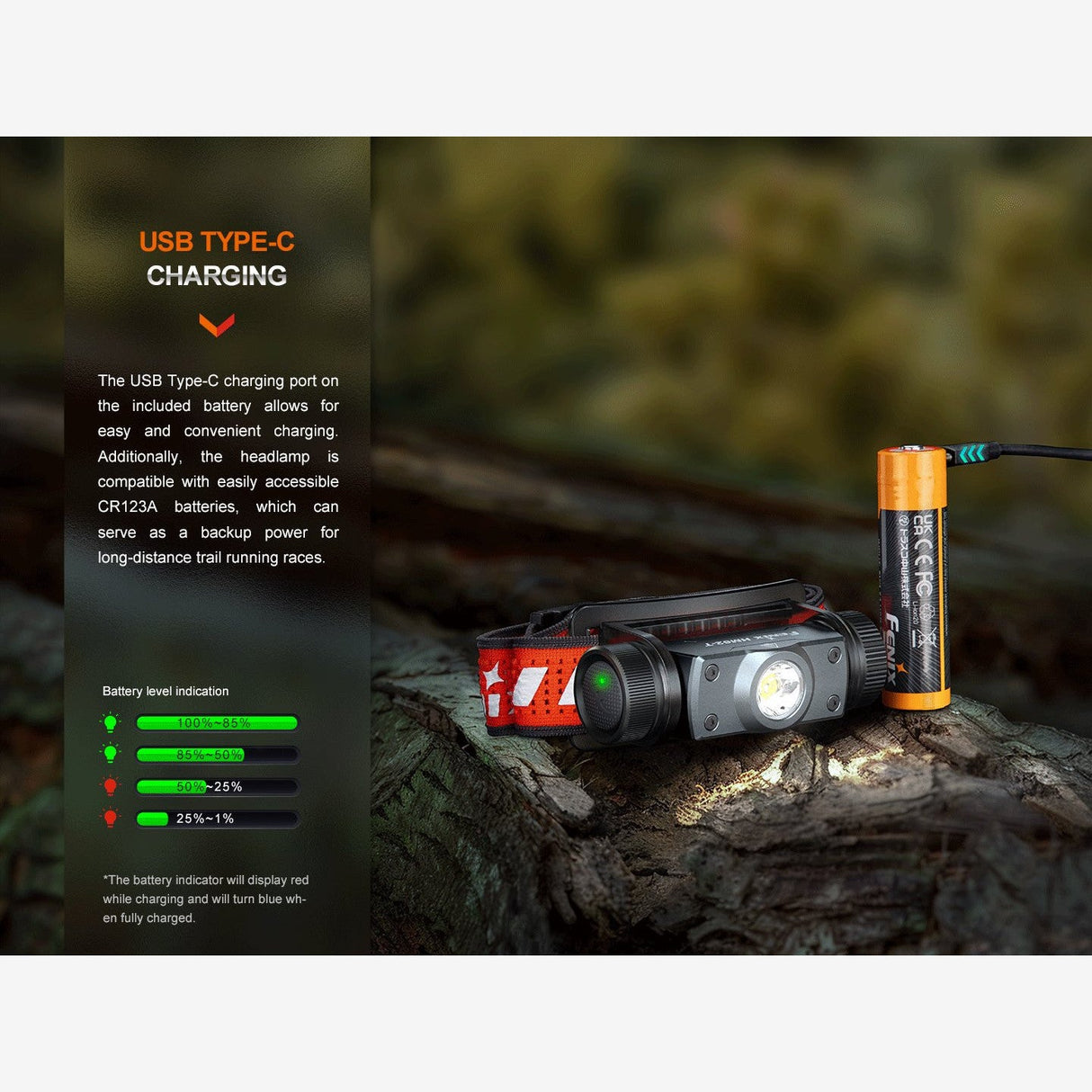 Fenix HM62-T (1.200 Lumen) | Trail.nl