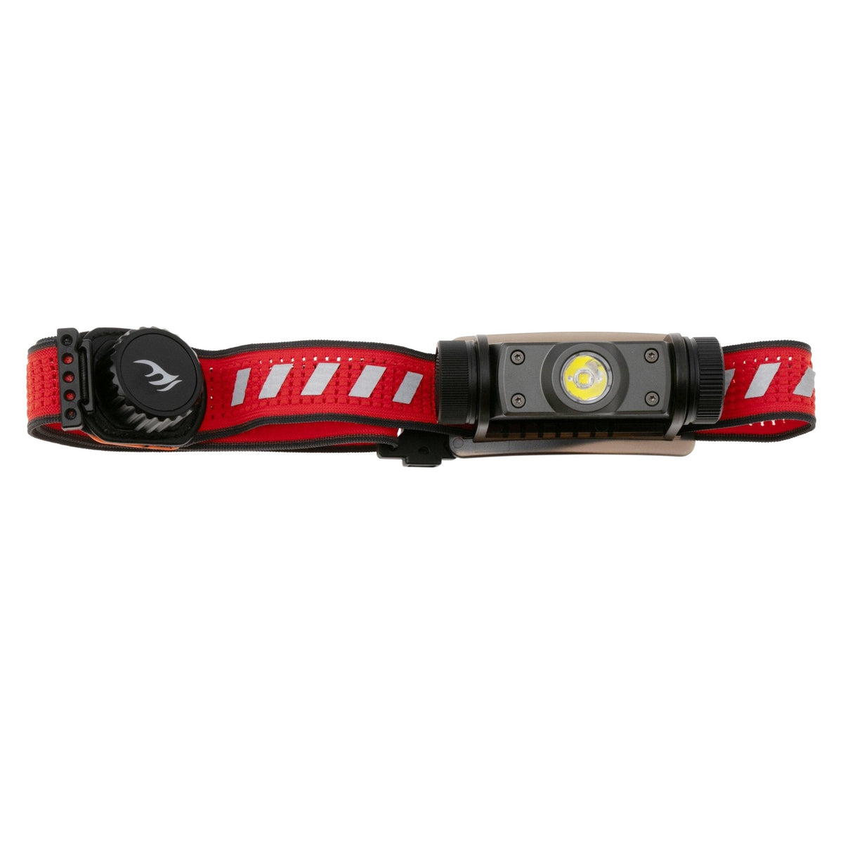 Fenix HM62-T (1.200 Lumen) | Trail.nl