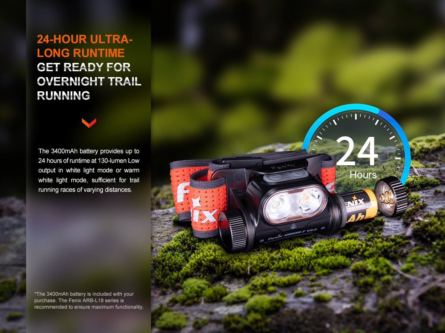 Fenix | HM65R-T V2.0 | Hoofdlamp | 1.600 Lumen | Trail.nl