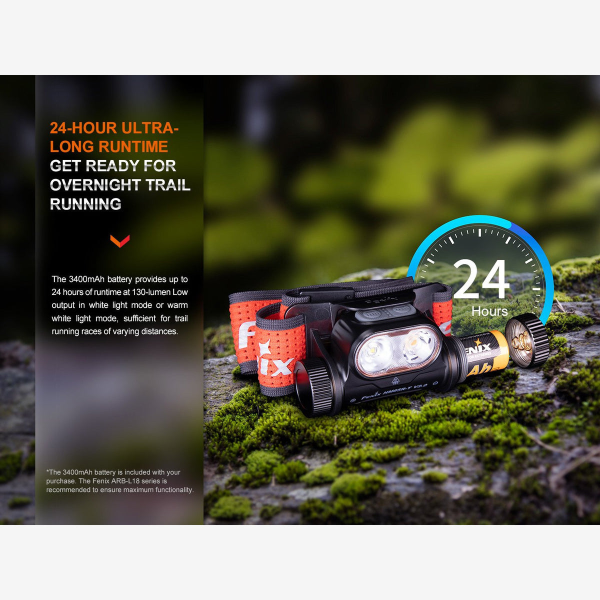 Fenix HM65R-T V2.0 (1600 lumen) | Trail.nl