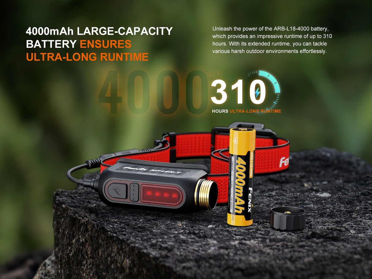 Fenix | HP12R-T | Oplaadbare Hoofdlamp | 1300 Lumen | Trail.nl