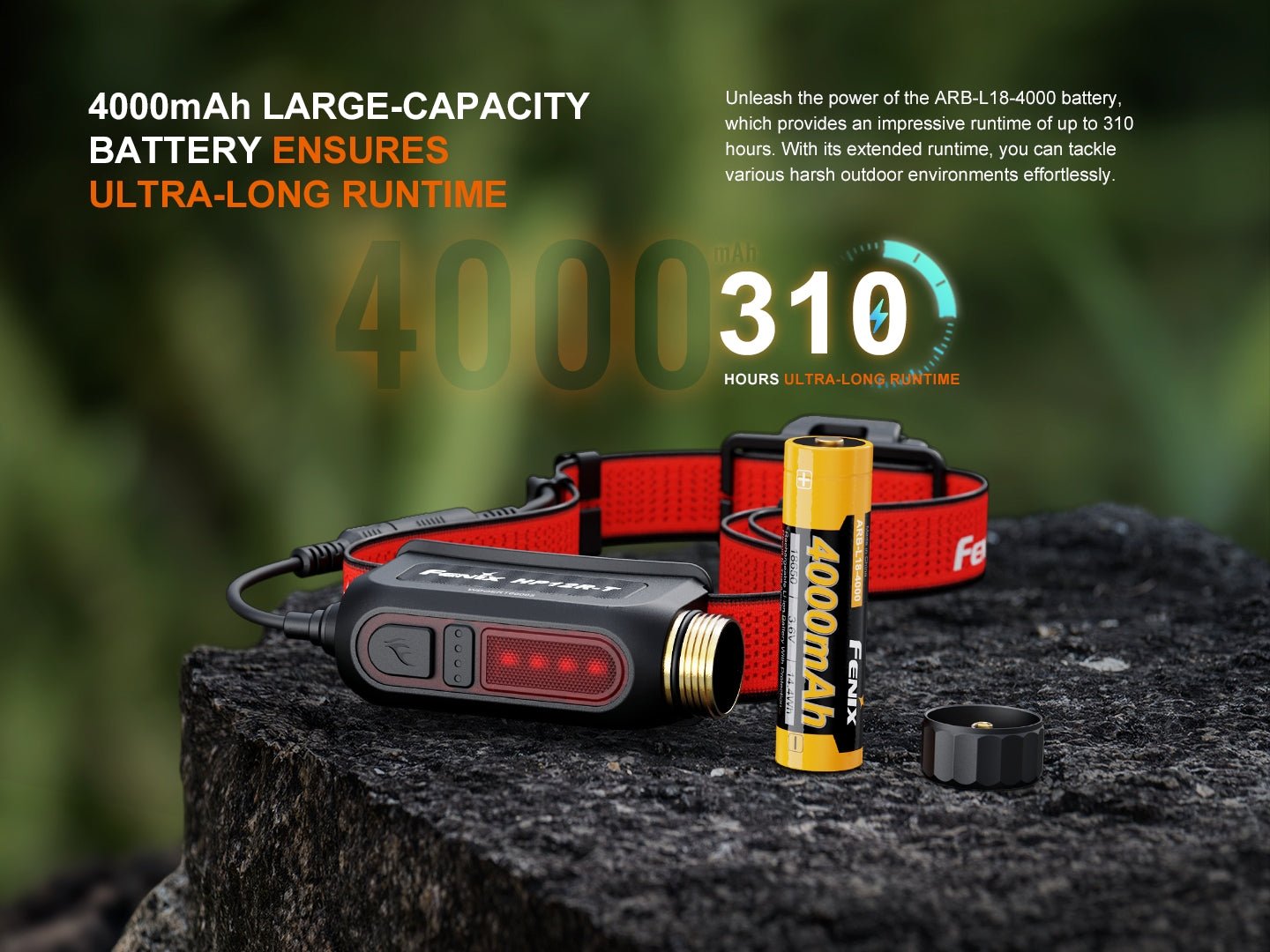 Fenix | HP12R-T | Oplaadbare Hoofdlamp | 1300 Lumen | Trail.nl