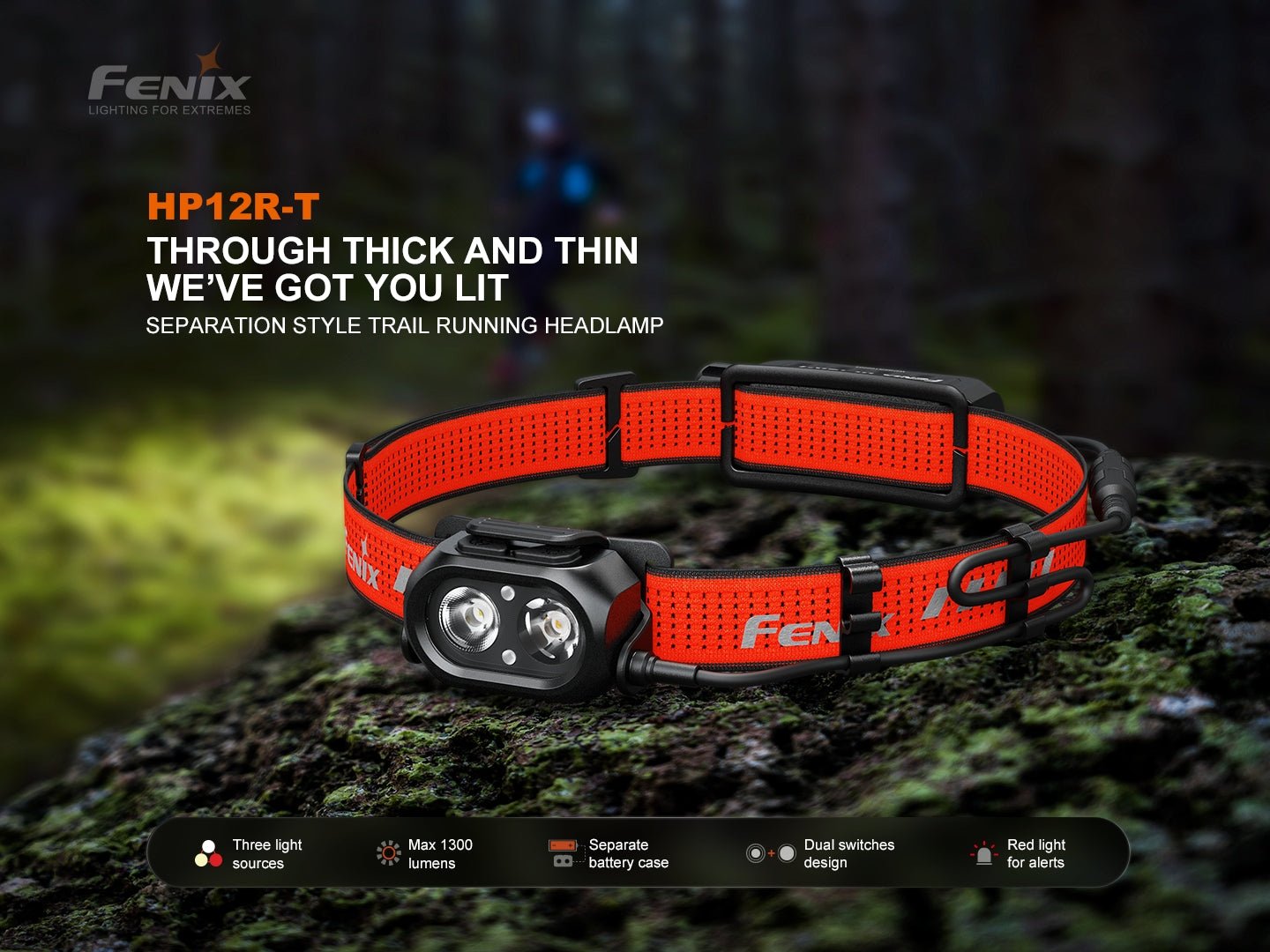 Fenix | HP12R-T | Oplaadbare Hoofdlamp | 1300 Lumen | Trail.nl