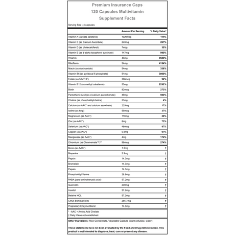 Hammer Nutrition | Daily Essentials | Premium Insurance Caps | Trail.nl