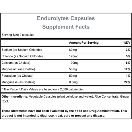 Hammer Nutrition | Endurolytes | Electrolyten Capsules | Trail.nl