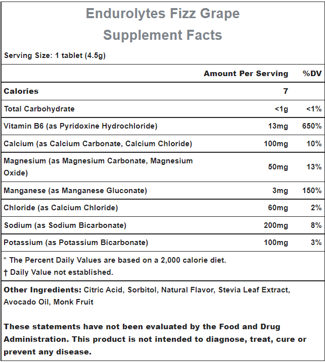 Hammer Nutrition | Endurolytes FIZZ | Elektrolytendrank | Bruistablet | Trail.nl