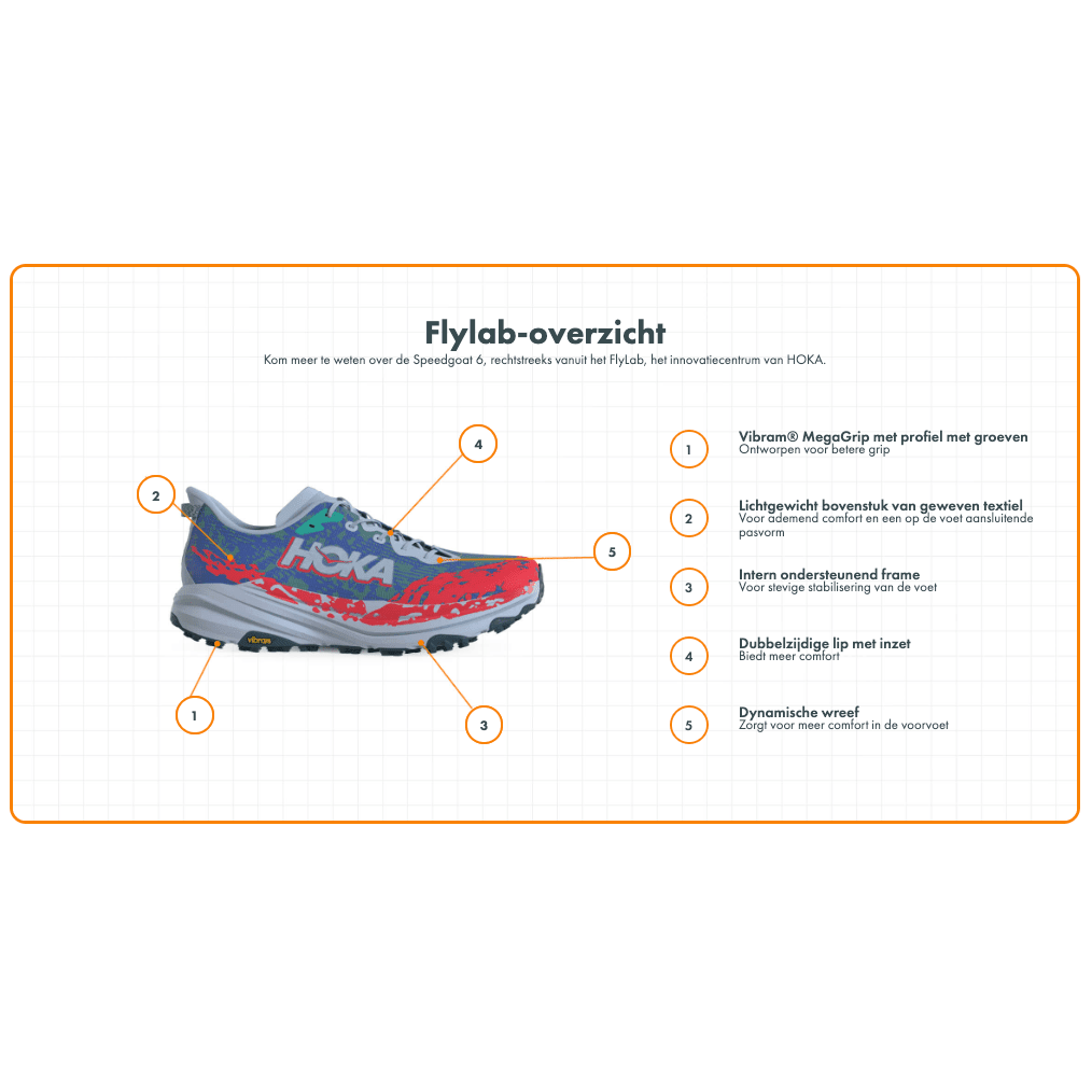 Hoka | Speedgoat 6 | Trailschoenen | Heren - Trail.nl