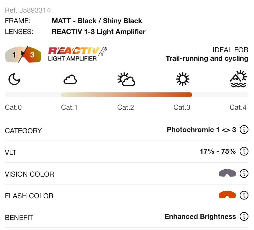 Julbo | Crossline | Reactiv 1-3 Light Amplifier | Hardloopzonnebril | Trail.nl