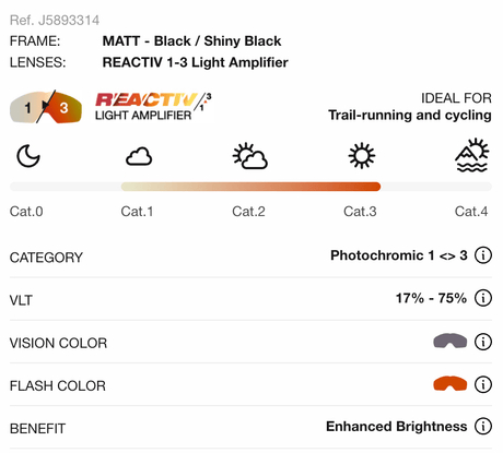 Julbo | Crossline | Reactiv 1-3 Light Amplifier | Hardloopzonnebril | Trail.nl