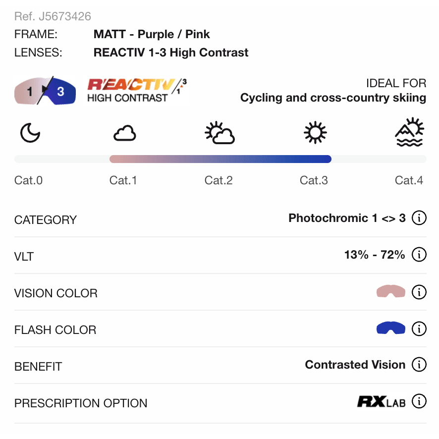 Julbo | Frequency | Reactiv 1-3 High Contrast | Trail.nl