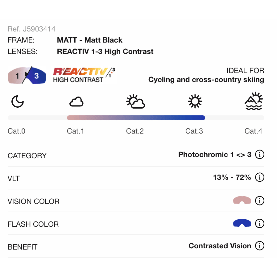 Julbo | Intensity | Reactiv 1-3 High Contrast | Trail.nl