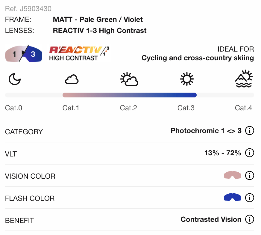 Julbo | Intensity | Reactiv 1-3 High Contrast | Hardloopzonnebril | Trail.nl