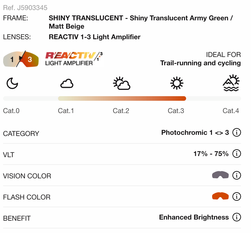 Julbo | Intensity | Reactiv 1-3 Light Amplifier | Hardloopzonnebril | Trail.nl