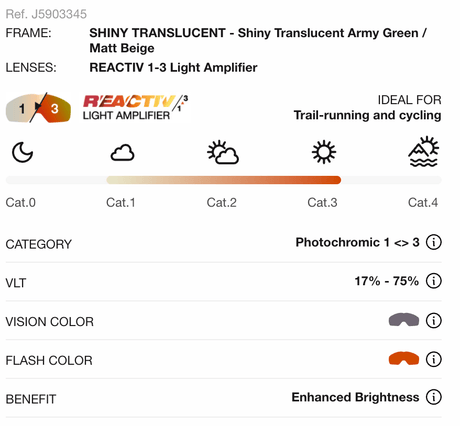 Julbo | Intensity | Reactiv 1-3 Light Amplifier | Hardloopzonnebril | Trail.nl
