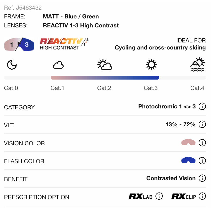 Julbo | Ultimate | Reactiv 1-3 High Contrast | Trail.nl