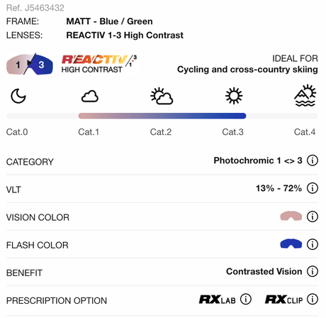 Julbo | Ultimate | Reactiv 1-3 High Contrast | Hardloopzonnebril | Trail.nl
