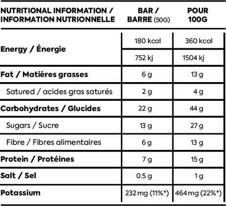 Näak | Ultra Energy Bar | 29 Gram Carbs | Trail.nl