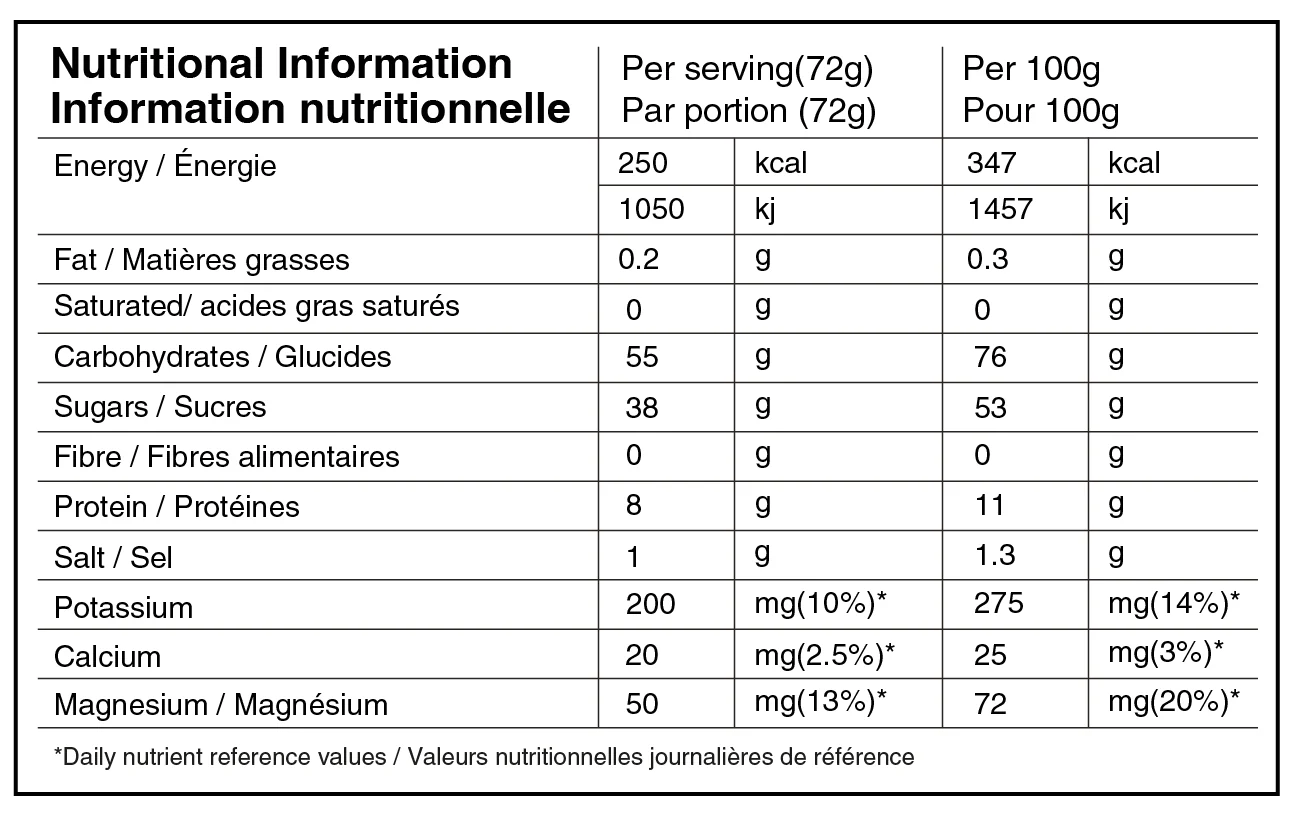 Näak | Ultra Energy Drink Mix | 55 Gram Carbs | Trail.nl