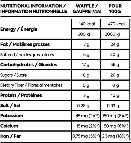 Näak | Ultra Energy Waffles | 17 Gram Carbs | Trail.nl