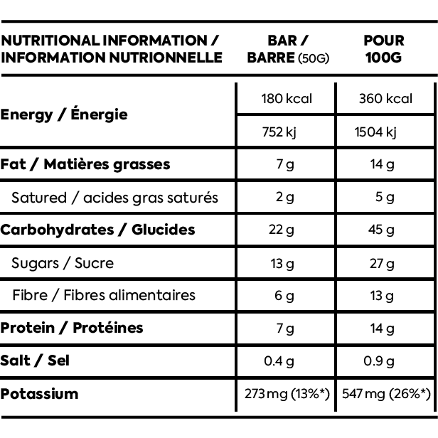 Näak Ultra Energy Bar (29g Carbs) | Trail.nl