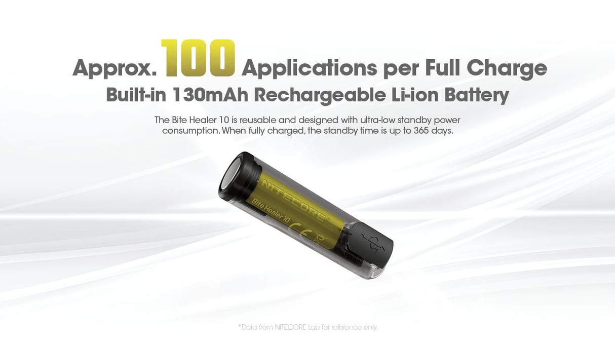 Nitecore | Bite Healer 10 | Muggenstift Oplaadbaar | Trail.nl